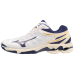 MIZUNO WAVE VOLTAGE MIZUNO WAVE VOLTAGE